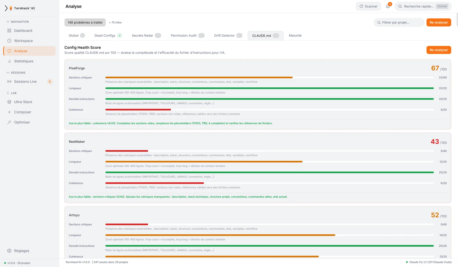 Écran d'analyse Tarmhack'AI : Config Health Score noté sur 100 par projet, décomposé par critère